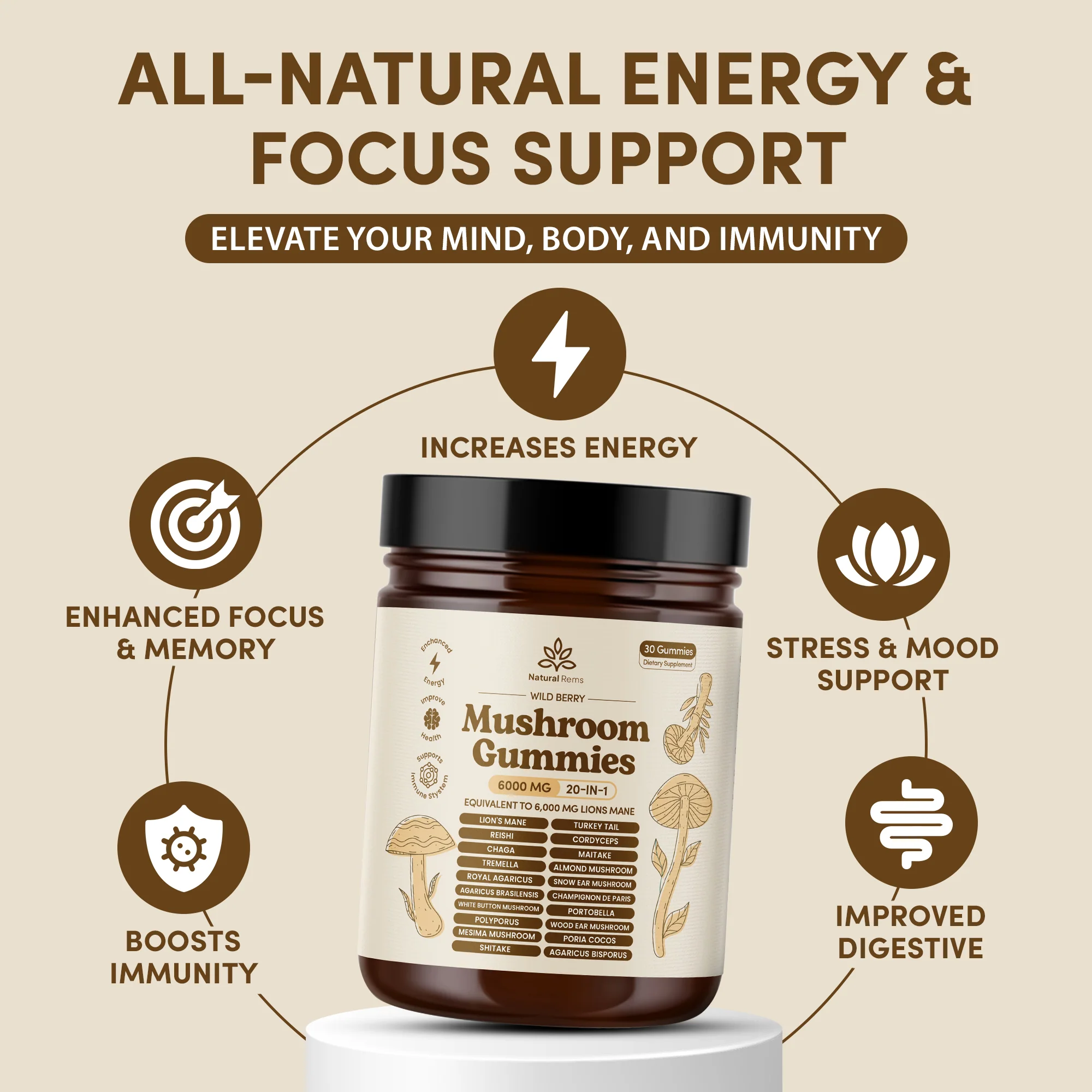 20-in-1 Mushroom Gummies - Image 3