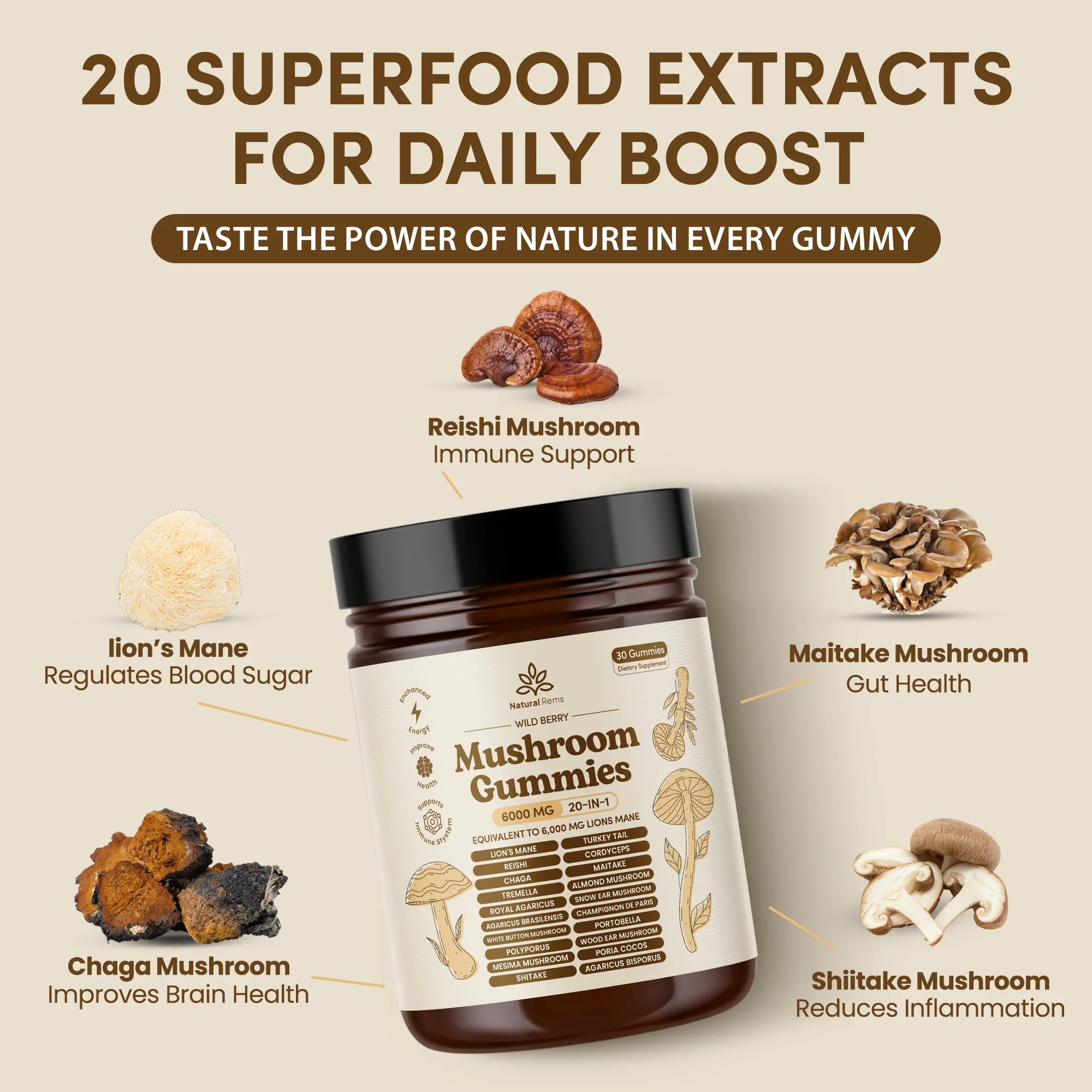 20-in-1 Mushroom Gummies - Image 5